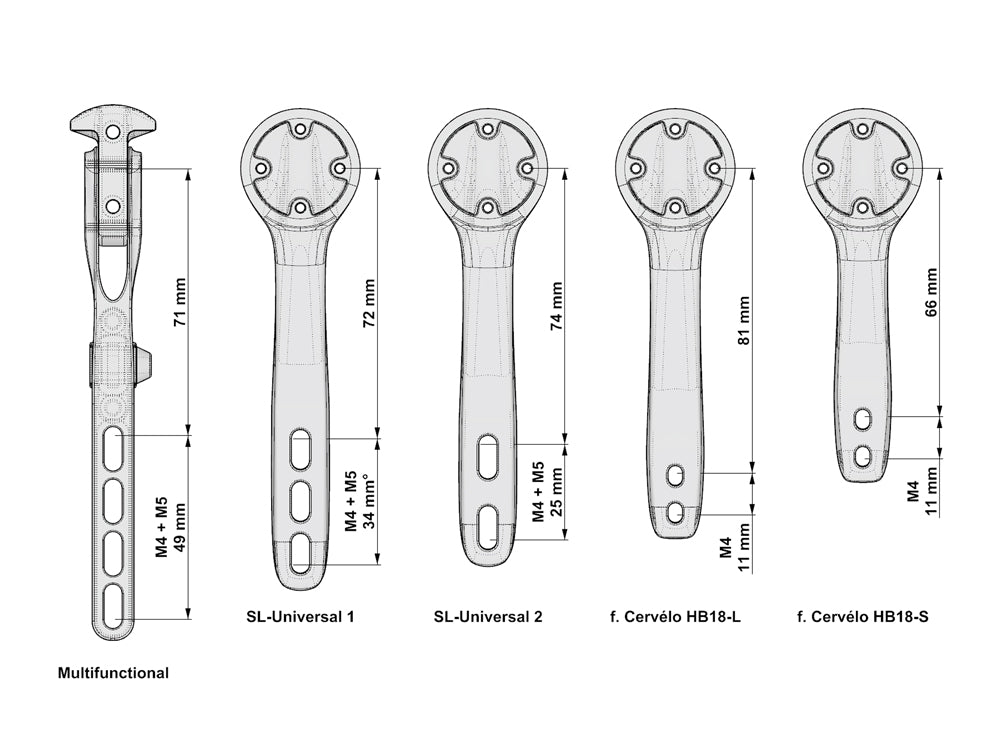 Integral Mounts